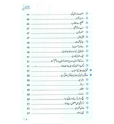 Dua or Dawaa K Masnoon Addab (Urdu)